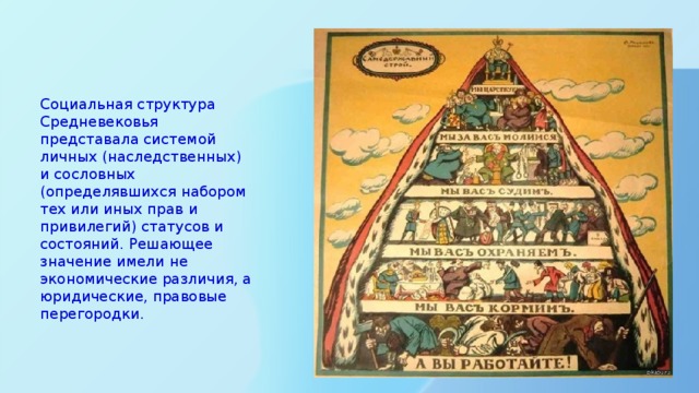 Социальная структура Средневековья представала систе­мой личных (наследственных) и сословных (определявших­ся набором тех или иных прав и привилегий) статусов и состояний. Решающее значение имели не экономические различия, а юридические, правовые перегородки. 
