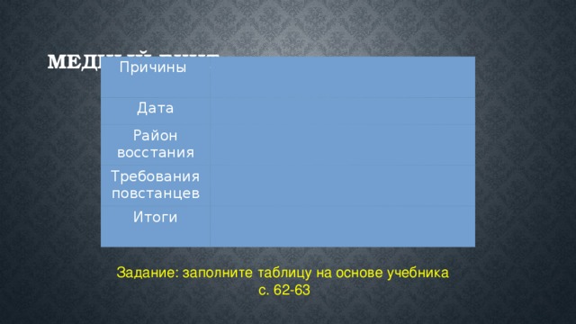 Медный бунт Причины Дата Район восстания Требования повстанцев Итоги Задание: заполните таблицу на основе учебника с. 62-63 