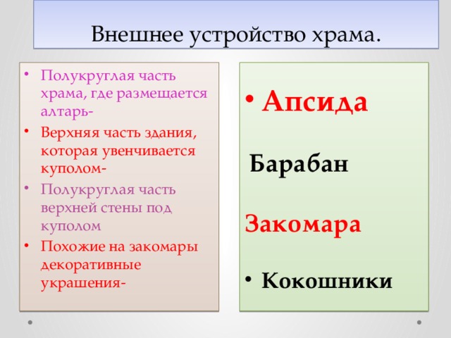Внешнее устройство храма. Апсида Полукруглая часть храма, где размещается алтарь-  Верхняя часть здания, которая увенчивается куполом-  Барабан Полукруглая часть верхней стены под куполом  Похожие на закомары декоративные украшения- Закомара  Кокошники 