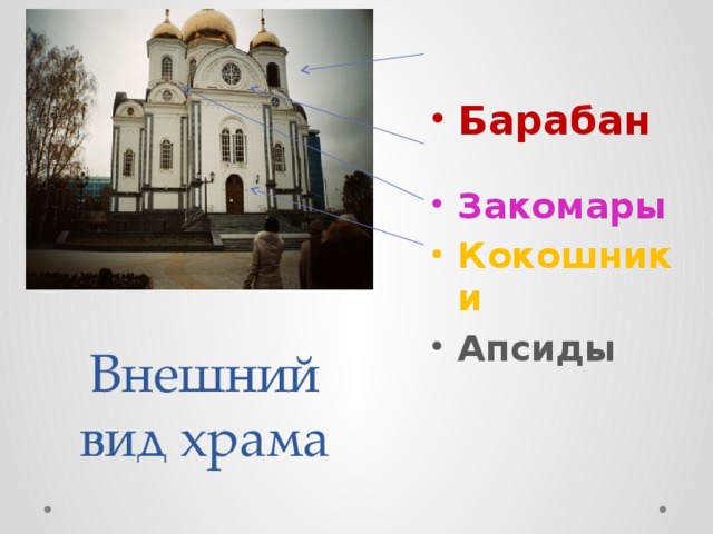 Внешний вид храма   Барабан  Закомары Кокошники Апсиды  