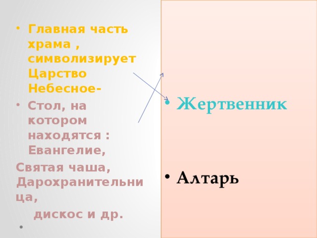  Жертвенник   Алтарь Главная часть храма , символизирует Царство Небесное- Стол, на котором находятся : Евангелие, Святая чаша, Дарохранительница,  дискос и др.  