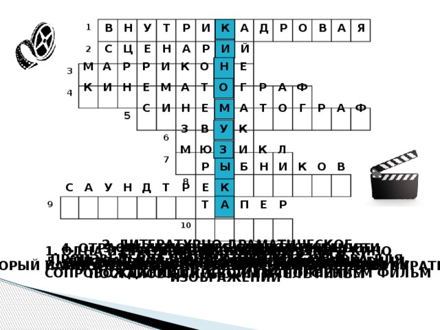 В Н У Т Р И 1 К А 2 3 4 Д Р О В 5 А 9 Я 6 7 8 10 С Ц Е Н А Р И Й М А Р Р И К О Н Е К И Н Е М А Т О Г Р А Ф С И Н Е М А Т О Г Р А Ф З В У К М Ю З И К Л Р Ы Б Н И К О В С А У Н Д Т Р Е К Т А П Е Р 2. ЛИТЕРАТУРНО-ДРАМАТИЧЕСКОЕ ПРОИЗВЕДЕНИЕ, НАПИСАННОЕ КАК ОСНОВА ДЛЯ ПОСТАНОВКИ КИНО- ИЛИ ТЕЛЕФИЛЬМ 9. МУЗЫКАЛЬНОЕ СОПРОВОЖДЕНИЕ, 4. ОТРАСЛЬ ЧЕЛОВЕЧЕСКОЙ ДЕЯТЕЛЬНОСТИ, ЗАКЛЮЧАЮЩАЯ В СОЗДАНИИ ДВИЖУЩИХ ИЗОБРАЖЕНИЙ ЗВУКОВАЯ ДОРОЖКА ФИЛЬМА 3. ЛЕГЕНДАРНЫЙ КОМПОЗИТОР, 1. ОДНА ИЗ РАЗНОВИДНОСТЕЙ МУЗЫКИ В КИНО 8. КОМПОЗИТОР, КОТОРЫЙ ПИСАЛ МУЗЫКУ ДЛЯ ФИЛЬМОВ  КОТОРЫЙ НАПИСАЛ МУЗЫКУ К ФИЛЬМУ «ПРИКЛЮЧЕНИЯ БУРАТИНО» 6. БЕЗ НЕГО НЕ БУДЕТ МУЗЫКИ 10. МУЗЫКАНТ, СОПРОВОЖДАЮЩИЙ СВОИМ ИСПОЛНЕНИЕМ ФИЛЬМ 5. АППАРАТ ДЛЯ ПОКАЗА СНИМКОВ В ДВИЖЕНИИ 7. ВИД МУЗЫКАЛЬНО-ТЕАТРАЛЬНОЙ ПОСТАНОВКИ 