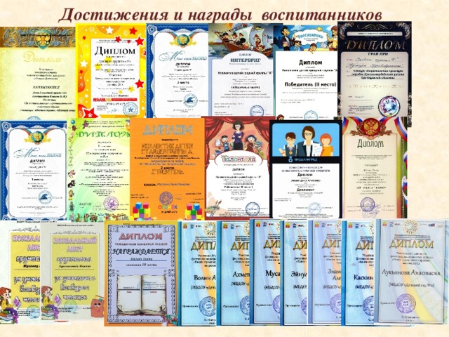 Достижения и награды воспитанников 