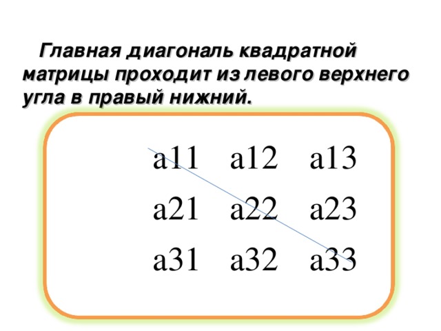 Главная диагональ квадратной матрицы проходит из левого верхнего угла в правый нижний.  А [3,3]= 