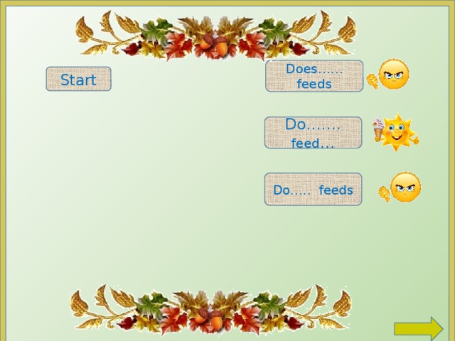 Does……feeds Start Do……. feed … Do….. feeds Make question ……… . Sarah and Linda ……. feed their pets? 