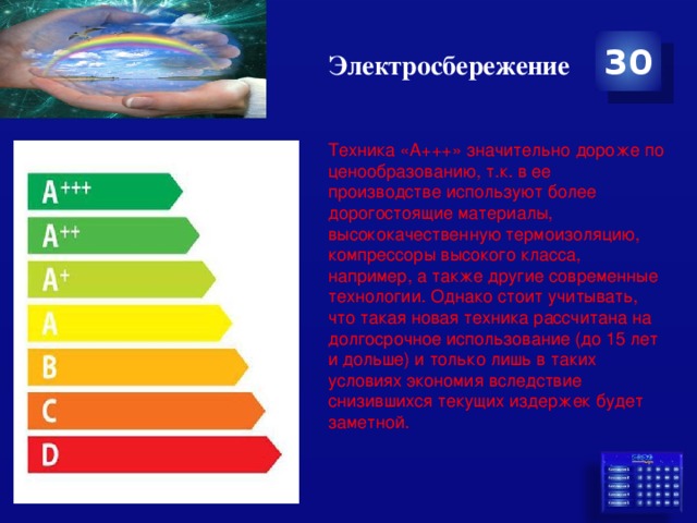 Электросбережение 30 Техника «А+++» значительно дороже по ценообразованию, т.к. в ее производстве используют более дорогостоящие материалы, высококачественную термоизоляцию, компрессоры высокого класса, например, а также другие современные технологии. Однако стоит учитывать, что такая новая техника рассчитана на долгосрочное использование (до 15 лет и дольше) и только лишь в таких условиях экономия вследствие снизившихся текущих издержек будет заметной. 