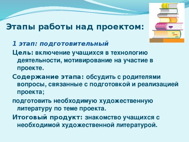 Этапы работы над проектом: 1 этап: подготовительный Цель: включение учащихся в технологию деятельности, мотивирование на участие в проекте. Содержание этапа: обсудить с родителями вопросы, связанные с подготовкой и реализацией проекта; подготовить необходимую художественную литературу по теме проекта. Итоговый продукт: знакомство учащихся с необходимой художественной литературой. 
