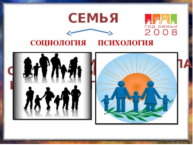 СЕМЬЯ  ПСИХОЛОГИЯ СОЦИОЛОГИЯ МАЛАЯ ГРУППА СОЦИАЛЬНЫЙ ИНСТИТУТ 