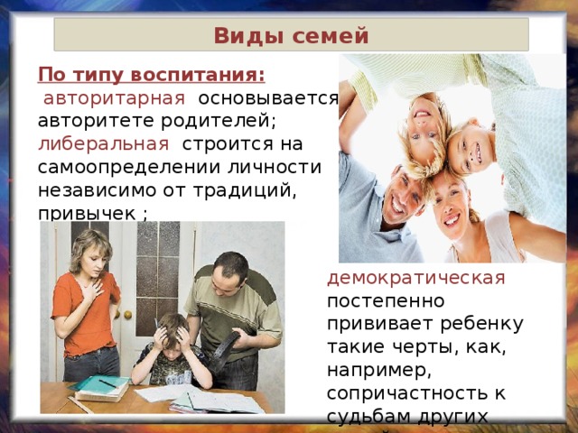Виды семей По типу воспитания:  авторитарная основывается на авторитете родителей; либеральная строится на самоопределении личности независимо от традиций, привычек ; демократическая постепенно прививает ребенку такие черты, как, например, сопричастность к судьбам других людей 