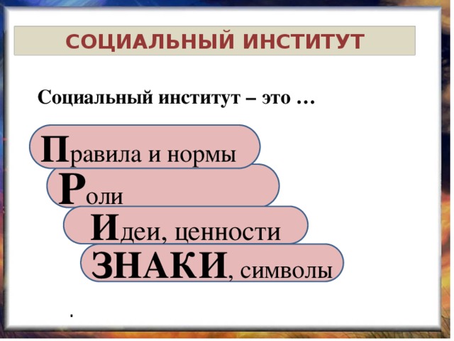 СОЦИАЛЬНЫЙ ИНСТИТУТ Социальный институт – это … П равила и нормы Р оли И деи, ценности ЗНАКИ , символы . 