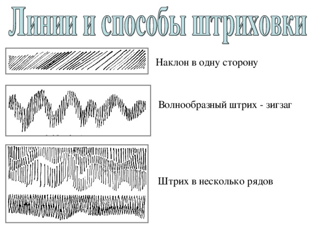 Наклон в одну сторону Волнообразный штрих - зигзаг Штрих в несколько рядов 
