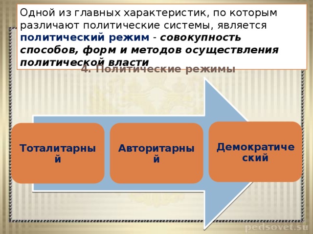 Одной из главных характеристик, по которым различают политические системы, является политический режим - совокупность способов, форм и методов осуществления политической власти 4. Политические режимы Демократический Тоталитарный Авторитарный 