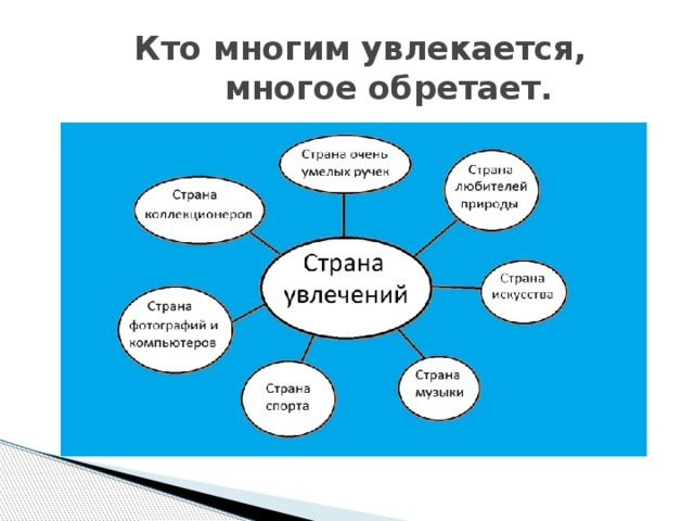 Кто многим увлекается, многое обретает. 
