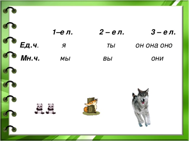  1–е л. 2 – е л. 3 – е л.  Ед.ч . я ты он она оно  Мн.ч. мы вы они 