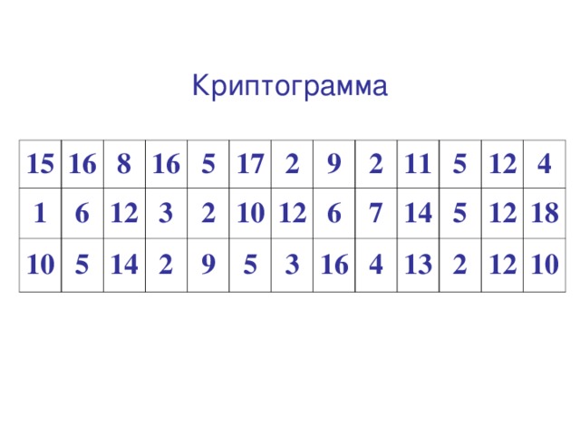 Криптограмма 15 16 1 8 10 6 16 5 12 3 5 14 2 17 2 9 2 10 5 9 12 3 6 2 11 16 7 5 14 4 12 13 5 12 4 2 12 18 10 