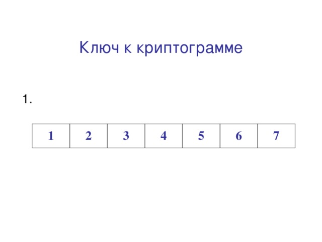 Ключ к криптограмме Полость в клетке, заполненная клеточным соком 1 2 3 4 5 6 7 