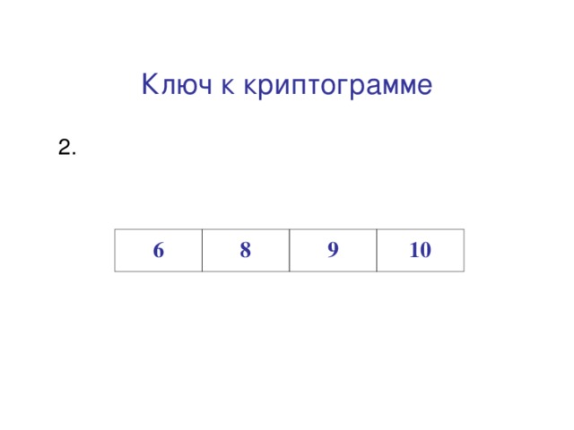 Ключ к криптограмме Орган растения, в котором имеется ткань, содержащая хлоропласты 6 8 9 10 