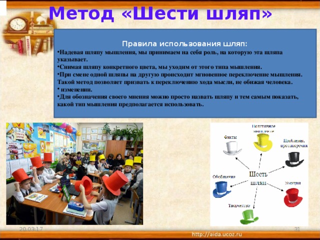 Метод «Шести шляп» Правила использования шляп: Надевая шляпу мышления, мы принимаем на себя роль, на которую эта шляпа указывает. Снимая шляпу конкретного цвета, мы уходим от этого типа мышления. При смене одной шляпы на другую происходит мгновенное переключение мышления. Такой метод позволяет призвать к переключению хода мысли, не обижая человека.  изменении. Для обозначения своего мнения можно просто назвать шляпу и тем самым показать, какой тип мышления предполагается использовать. 20.03.17 21 