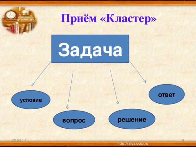 Приём «Кластер» Задача ответ условие решение вопрос 20.03.17  