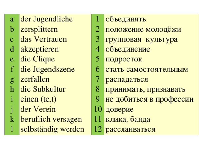 a b c d e f g h i j k l der Jugendliche zersplittern das Vertrauen akzeptieren die Clique die Jugendszene zerfallen die Subkultur einen (te,t) der Verein beruflich  versagen selbständig werden 1 2 3 4 5 6 7 8 9 10 11 12 объединять положение молодёж и групповая культура объединение подросток стать самостоятельным распадаться принимать, признавать не добиться в профессии доверие клика, банда расслаиваться 