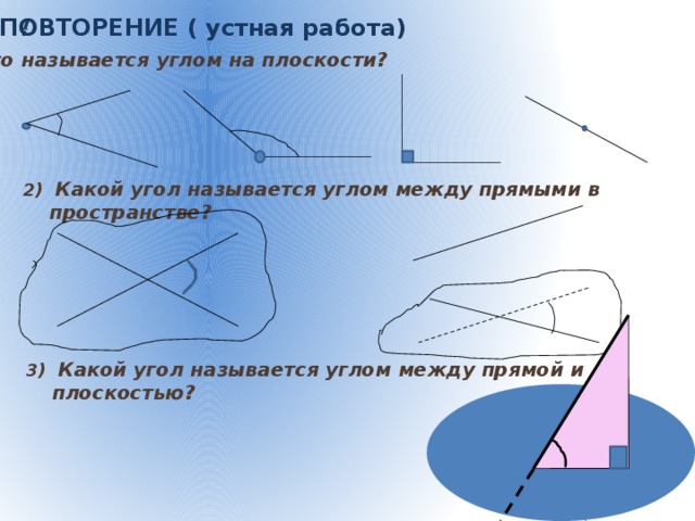   ПОВТОРЕНИЕ ( устная работа) . 1) Что называется углом на плоскости? 2) Какой угол называется углом между прямыми в пространстве? 3) Какой угол называется углом между прямой и плоскостью? 