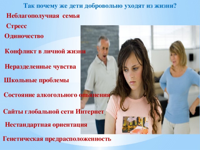 Так почему же дети добровольно уходят из жизни?  Неблагополучная семья Стресс Одиночество Конфликт в личной жизни Неразделенные чувства  Школьные проблемы Состояние алкогольного опьянения  Сайты глобальной сети Интернет Нестандартная ориентация Генетическая предрасположенность 