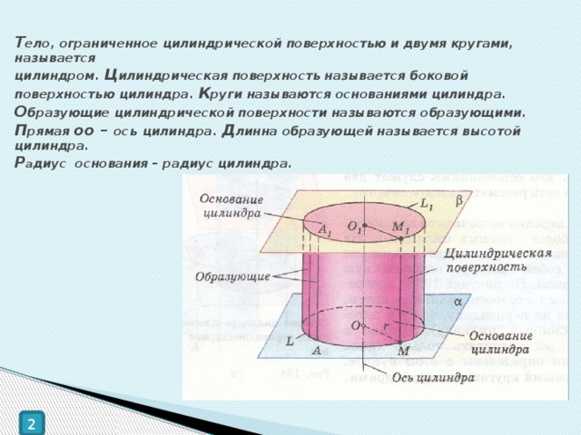 Т ело, ограниченное цилиндрической поверхностью и двумя кругами, называется  цилиндром. Ц илиндрическая поверхность называется боковой поверхностью цилиндра. К руги называются основаниями цилиндра.  О бразующие цилиндрической поверхности называются образующими.  П рямая оо – ось  цилиндра. Д линна образующей называется высотой цилиндра.  Р а диус основания – радиус цилиндра.     2 
