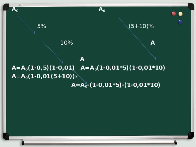 А 0 А 0  5% (5+10)%  10% А   А   А=А 0 (1-0,5)(1-0,01) А=А 0 (1-0,01*5)(1-0,01*10) А=А 0 (1-0,01(5+10)) 2  А=А 0 -(1-0,01*5)-(1-0,01*10)  