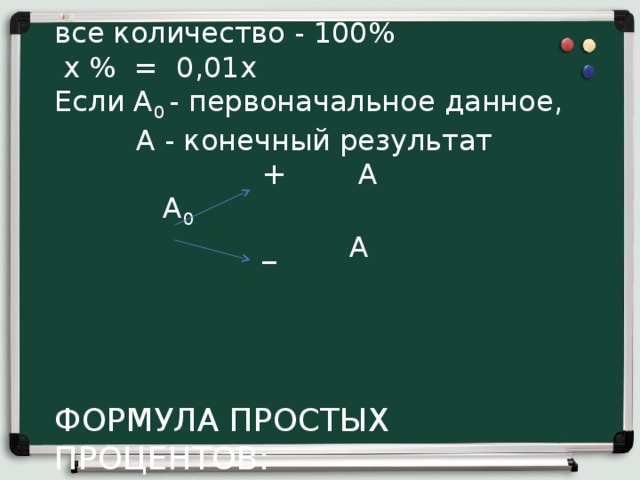 все количество - 100%  х % = 0,01х  Если А 0 - первоначальное данное,  А - конечный результат  + А  А 0  _ А      ФОРМУЛА ПРОСТЫХ ПРОЦЕНТОВ:   А=А 0 (1 + 0,01х).   