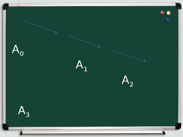   А 0  А 1   А 2   А 3      А 3 =А 0 (1-0,01х 1 )(1-0,01х 2 )(1-0,01х 3 ).       А 0 