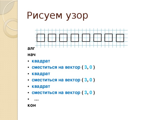 Рисуем узор алг нач • квадрат • сместиться на вектор ( 3 , 0 ) • квадрат • сместиться на вектор ( 3 , 0 ) • квадрат • сместиться на вектор ( 3 , 0 ) •  … кон 