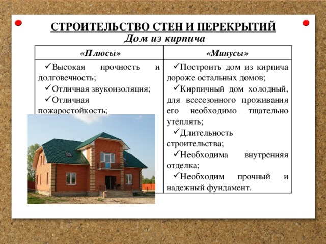 СТРОИТЕЛЬСТВО СТЕН И ПЕРЕКРЫТИЙ Дом из кирпича  «Плюсы» «Минусы» Высокая прочность и долговечность; Отличная звукоизоляция; Отличная пожаростойкость; Экологичность. Построить дом из кирпича дороже остальных домов; Кирпичный дом холодный, для всесезонного проживания его необходимо тщательно утеплять; Длительность строительства; Необходима внутренняя отделка; Необходим прочный и надежный фундамент. 
