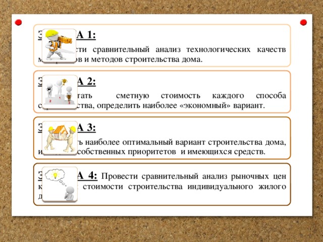 ЗАДАЧА 1:  Провести сравнительный анализ технологических качеств материалов и методов строительства дома. ЗАДАЧА 2:  Рассчитать сметную стоимость каждого способа строительства, определить наиболее «экономный» вариант. ЗАДАЧА 3:  Выбрать наиболее оптимальный вариант строительства дома, исходя из собственных приоритетов и имеющихся средств. ЗАДАЧА 4: Провести сравнительный анализ рыночных цен квартир и стоимости строительства индивидуального жилого дома 