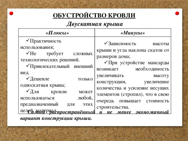ОБУСТРОЙСТВО КРОВЛИ Двускатная крыша  «Плюсы» «Минусы» Практичность использования; Не требует сложных технологических решений. Привлекательный внешний вид. Дешевле только односкатная крыша; Для кровли может использоваться любой, предназначенный для этих целей, материал. Зависимость высоты крыши и угла наклона скатов от размеров дома; При устройстве мансарды возникает необходимость увеличивать высоту конструкции, увеличение количества и усиление несущих элементов (стропил), что в свою очередь повышает стоимость строительства. Самый распространённый и не менее экономичный вариант конструкции крыши. 