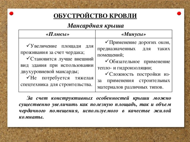ОБУСТРОЙСТВО КРОВЛИ Мансардная крыша  «Плюсы» «Минусы» Увеличение площади для проживания за счет чердака; Становится лучше внешний вид здания при использовании двухуровневой мансарды; Не потребуется тяжелая спецтехника для строительства. Применение дорогих окон, предназначенных для таких помещений; Обязательное применение тепло- и гидроизоляции; Сложность постройки из-за применения строительных материалов различных типов. За счет конструктивных особенностей крыши можно существенно увеличить как полезную площадь, так и объем чердачного помещения, используемого в качестве жилой комнаты. 