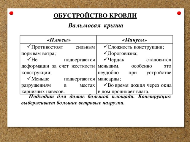 ОБУСТРОЙСТВО КРОВЛИ Вальмовая крыша  «Плюсы» «Минусы» Противостоят сильным порывам ветра; Не подвергаются деформации за счет жесткости конструкции; Меньше подвергаются разрушениям в местах карнизных навесов. Сложность конструкции; Дороговизна; Чердак становится меньшим, особенно это неудобно при устройстве мансарды; Во время дождя через окна в дом проникает влага. Подходит для домов большой площади. Конструкция выдерживает большие ветровые нагрузки. 
