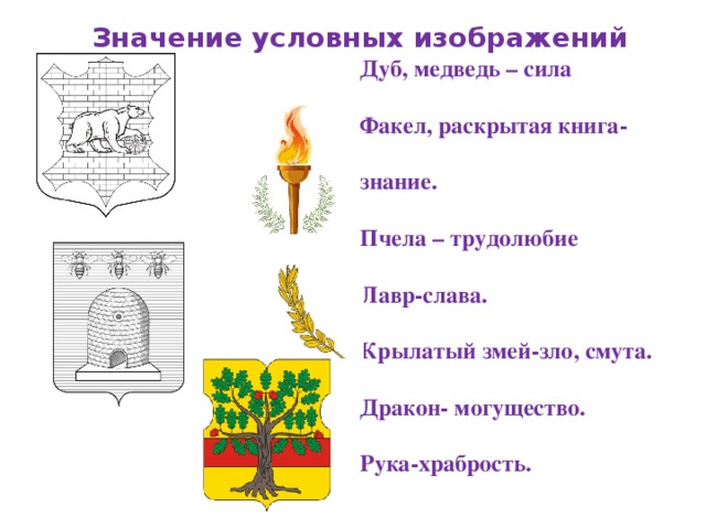 Значение условных изображений Дуб, медведь – сила Факел, раскрытая книга- знание. Пчела – трудолюбие Лавр-слава. Крылатый змей-зло, смута. Дракон- могущество. Рука-храбрость. 