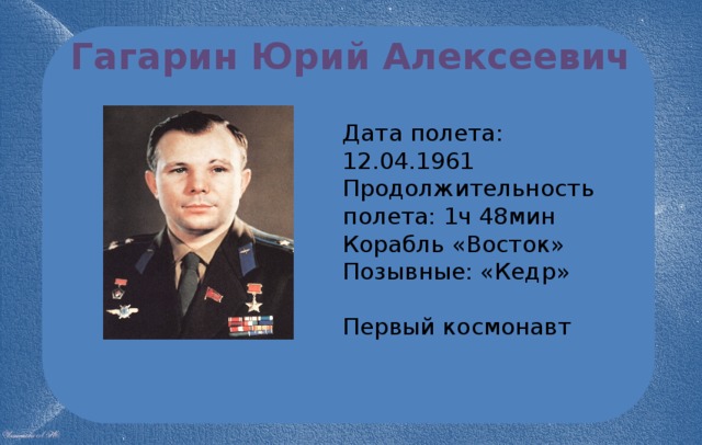 Гагарин Юрий Алексеевич Дата полета: 12.04.1961 Продолжительность полета: 1ч 48мин Корабль «Восток» Позывные: «Кедр» Первый космонавт 