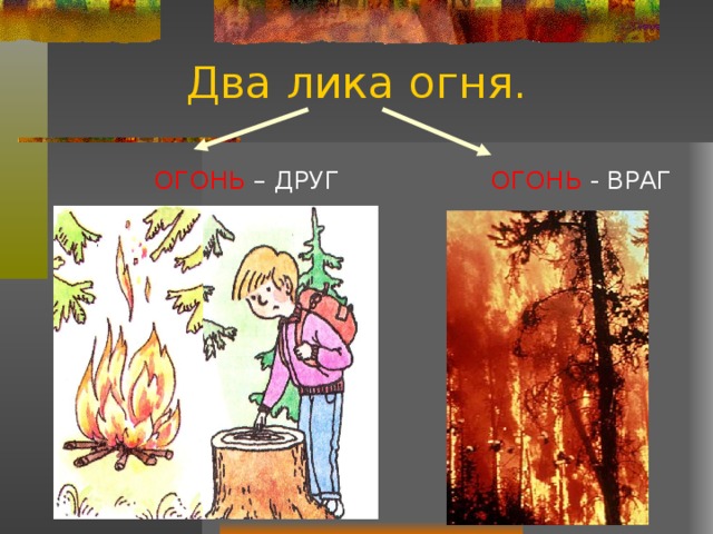 Два лика огня.  ОГОНЬ – ДРУГ ОГОНЬ - ВРАГ 