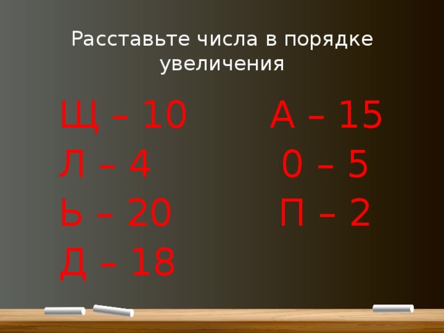 Расставьте числа в порядке увеличения  Щ – 10 А – 15  Л – 4 0 – 5  Ь – 20 П – 2  Д – 18 
