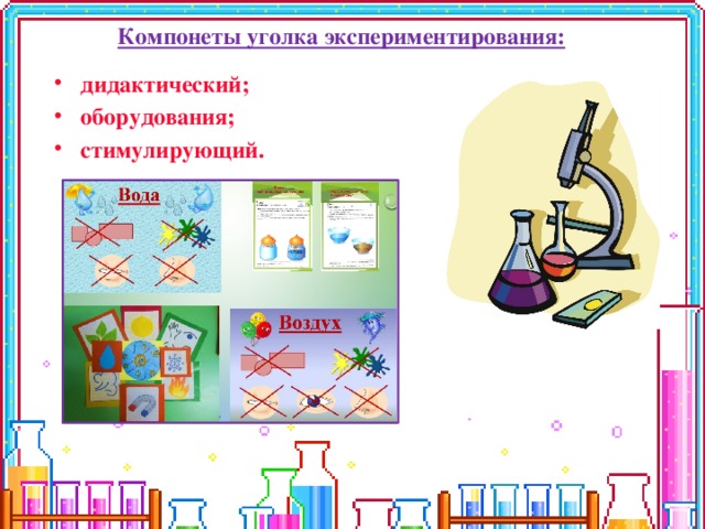 Компонеты уголка экспериментирования: дидактический; оборудования; стимулирующий. 