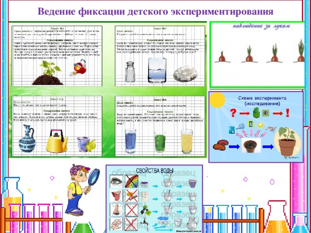 Ведение фиксации детского экспериментирования 