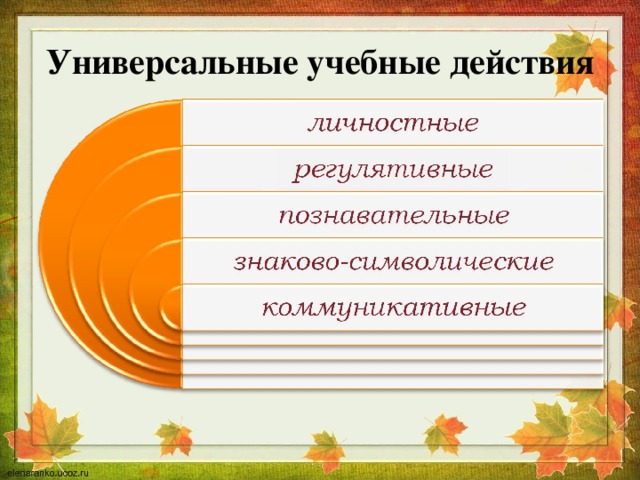 Универсальные учебные действия 