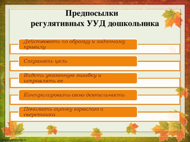 Предпосылки  регулятивных УУД дошкольника 
