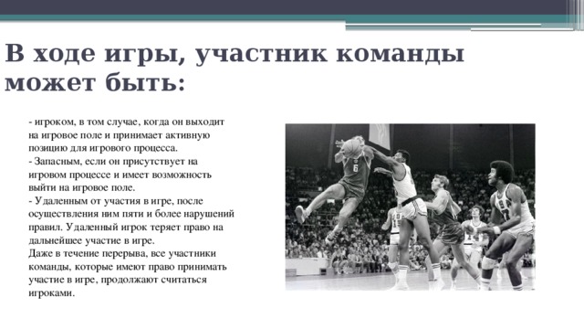 В ходе игры, участник команды может быть: - игроком, в том случае, когда он выходит на игровое поле и принимает активную позицию для игрового процесса.  - Запасным, если он присутствует на игровом процессе и имеет возможность выйти на игровое поле.  - Удаленным от участия в игре, после осуществления ним пяти и более нарушений правил. Удаленный игрок теряет право на дальнейшее участие в игре.  Даже в течение перерыва, все участники команды, которые имеют право принимать участие в игре, продолжают считаться игроками. 