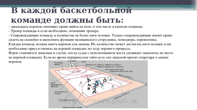 В каждой баскетбольной команде должны быть: - двенадцать игроков, имеющих право выйти на поле, в том числе и капитан команды.  - Тренер команды и если необходимо, помощник тренера.  - Сопровождающие команду в количестве не более пяти человек. Только сопровождающие имеют право сидеть на скамейке и выполнять функции медицинского сотрудника, менеджера, переводчика.  Каждая команда должна иметь игроков для замены. Их количество может достигать пяти человек и им необходимо присутствовать на игровой площадке по ходу игрового процесса.  Игрок становится запасным в случае, когда судья с использованием жеста указывает запасному на место на игровой площадке. Если во время перерыва или тайм-аута сам запасной просит секретаря о замене игроков. 