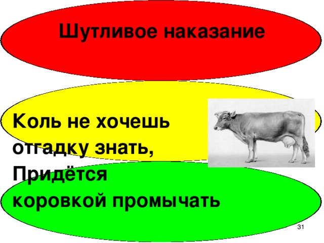 Шутливое наказание Коль не хочешь отгадку знать, Придётся коровкой промычать  