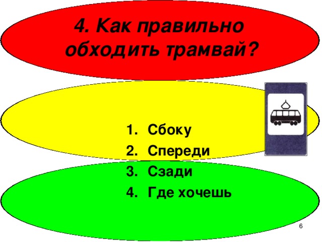 4. Как правильно  обходить трамвай? Сбоку Спереди Сзади Где хочешь  
