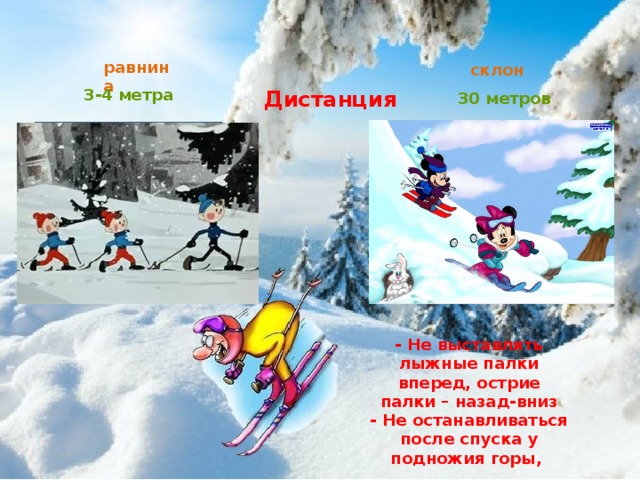 равнина склон 3-4 метра Дистанция 30 метров - Не выставлять лыжные палки вперед, острие палки – назад-вниз - Не останавливаться после спуска у подножия горы, 