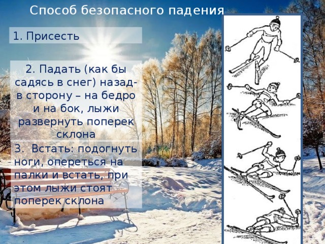 Способ безопасного падения 1. Присесть 2. Падать (как бы садясь в снег) назад-в сторону – на бедро и на бок, лыжи развернуть поперек склона 3. Встать: подогнуть ноги, опереться на палки и встать, при этом лыжи стоят поперек склона 